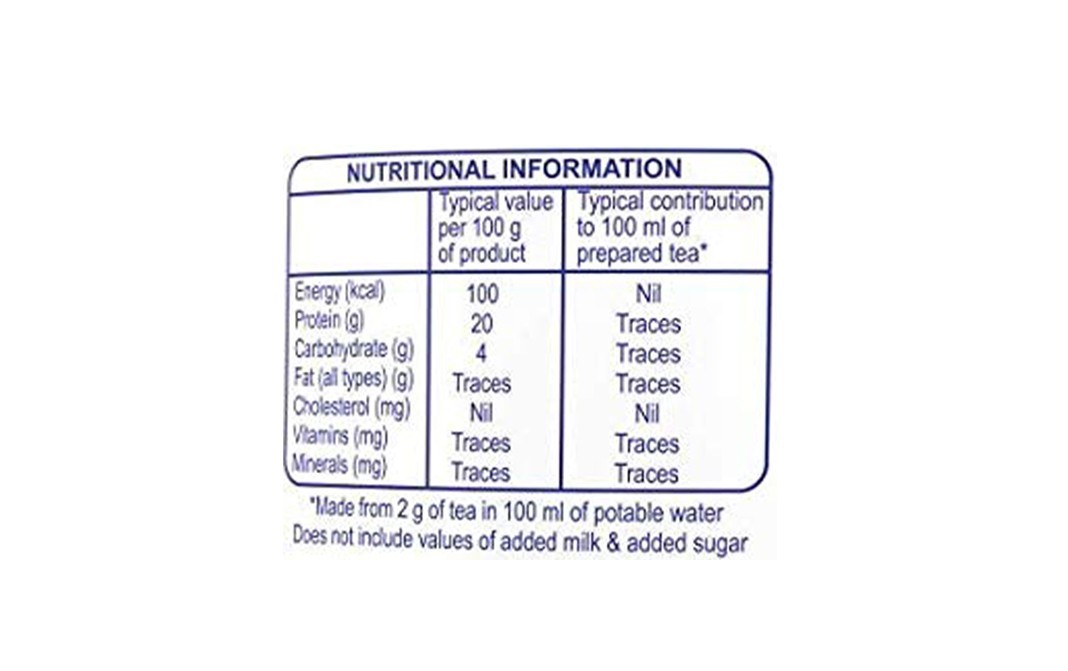 Badshahi Tea Mixture Tea    Pack  1 kilogram